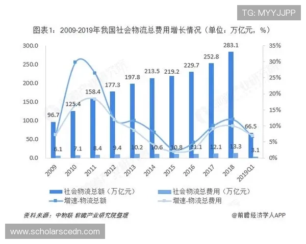 亚星代理管理平台在游戏行业中的市场前景与发展趋势分析