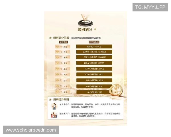 亚星会员平台最新功能介绍：会员专属福利与优先体验全方位解析