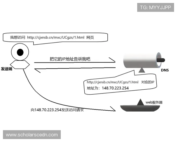 如何优化亚星6960游戏机的性能提升游戏体验的实用技巧
