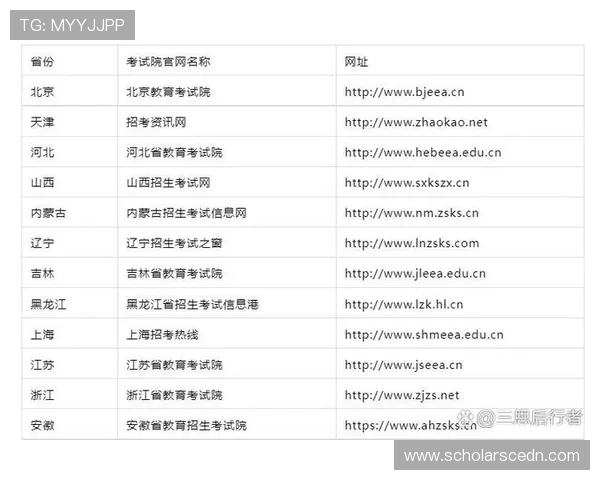 如何在手机端顺利登录亚星登录入口网址的详细指南