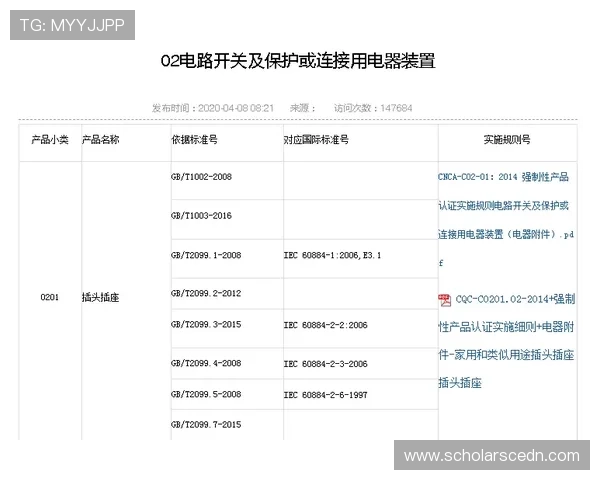 亚星686是不是官网：避免上当受骗的实用技巧与官方认证流程